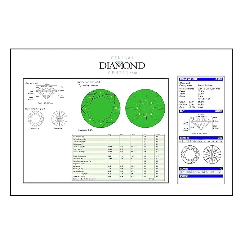 Certified lab grown diamond, G-H/SI grade.