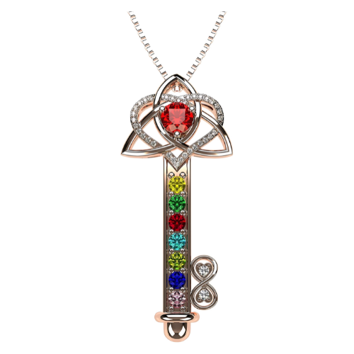Key to Infinity Love Mother & Child Necklace with 3 birthstones.