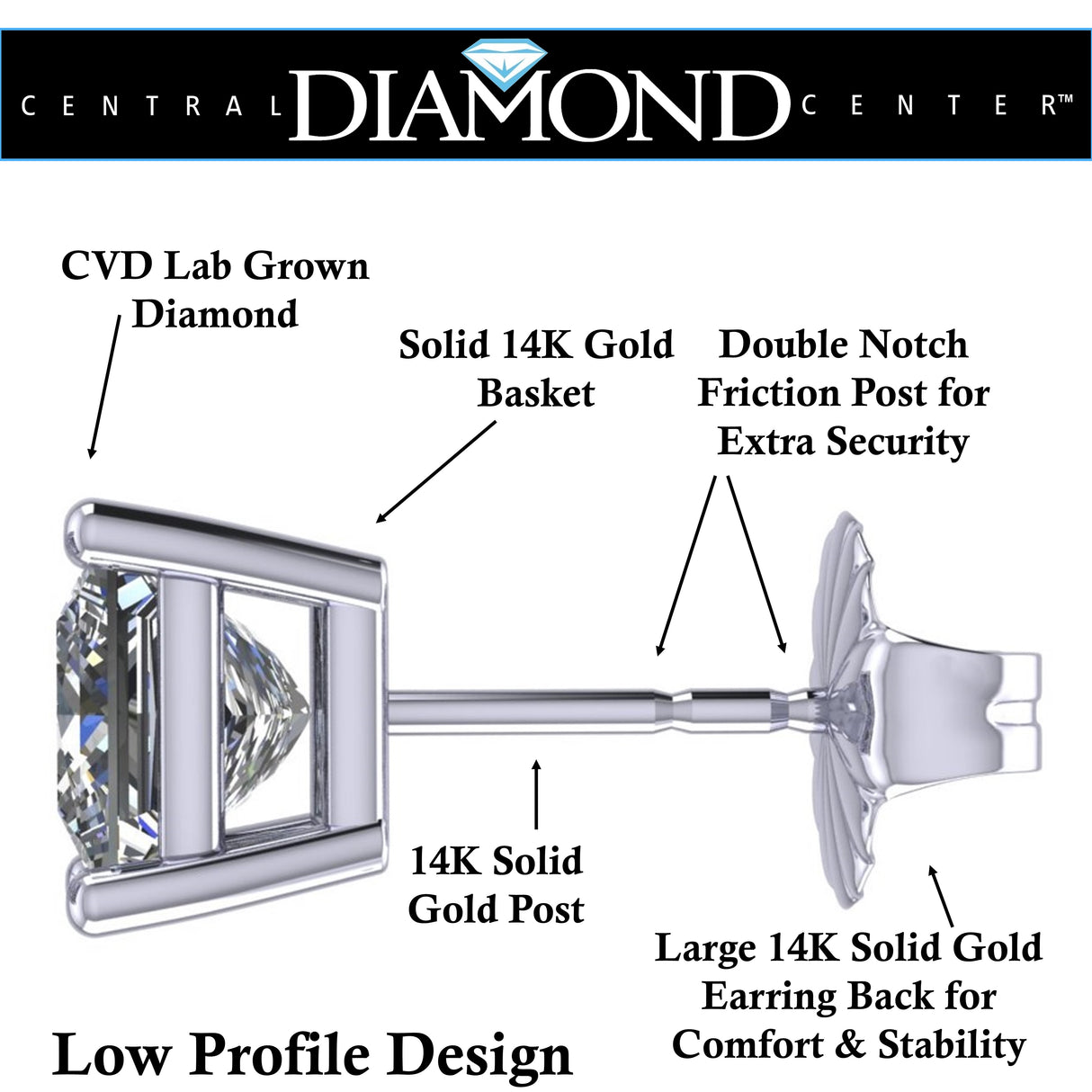 2.00ct Princess CVD Lab-Grown Diamond Studs.