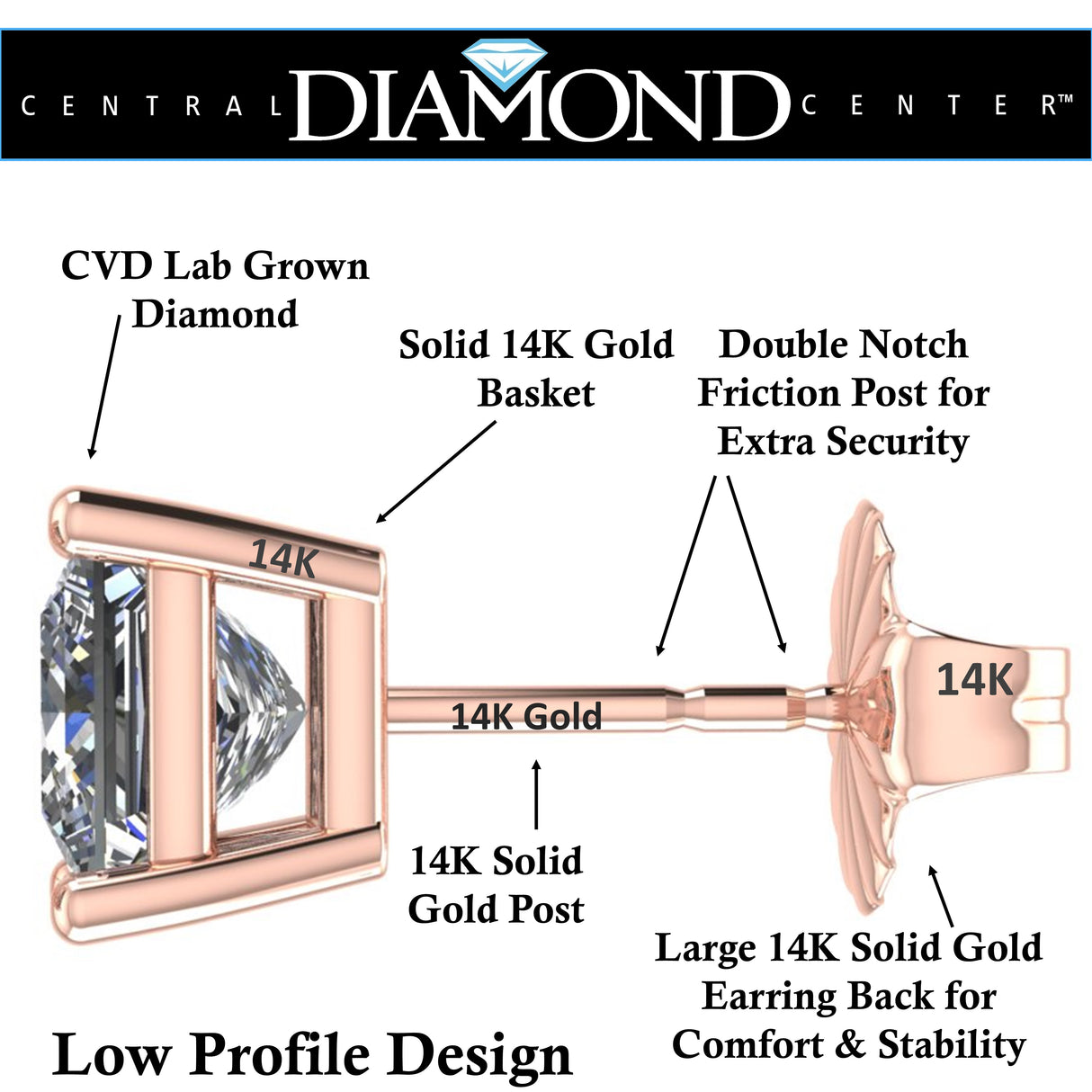 14K Gold settings for Round & Princess CVD Diamonds.