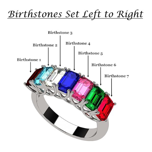 Close-up of 14K Gold Mothers Birthstone Ring.