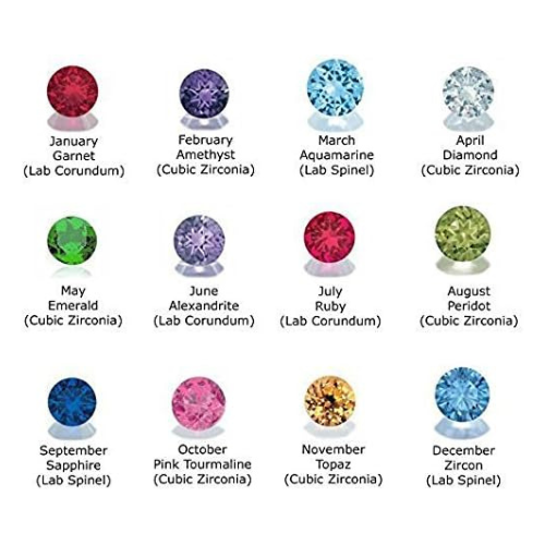 Central Diamond Center Princess Couples 2 Stone Ring w/Simulated Birthstones in Silver, 10K or 14K Gold