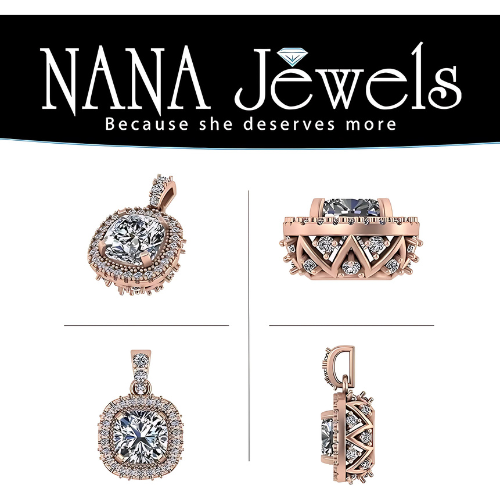 Encourage Customer Reviews: Positive reviews and a strong star rating build trust and provide fresh, user-generated content for search engines.