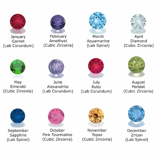 Simulated birthstones and side accents on shared prong ring.