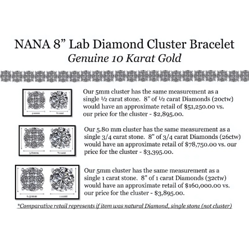 Lab Created CVD Diamond Cluster Tennis Bracelet 4ctw-7 1/2 ctw, 7 or 8" 10kt Gold