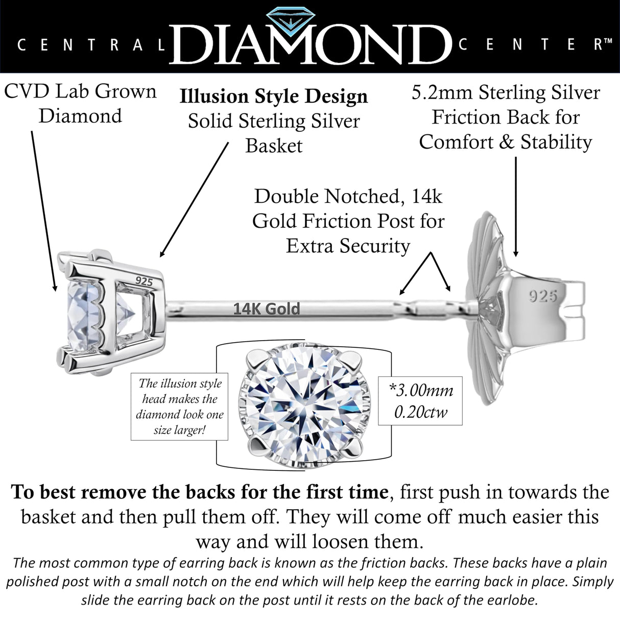 0.20ct-0.30ct CVD-Lab-Grown Diamond Stud Earrings (E-F, VS-SI), Solid 14K Gold & Silver, Threaded or Friction Post