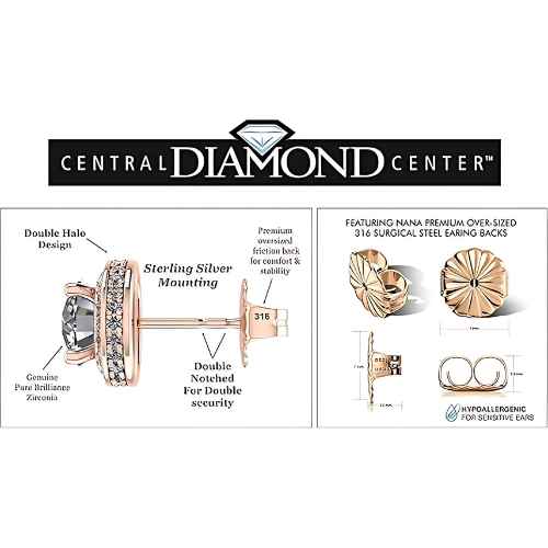 Detail of the halo setting on a birthstone earring.