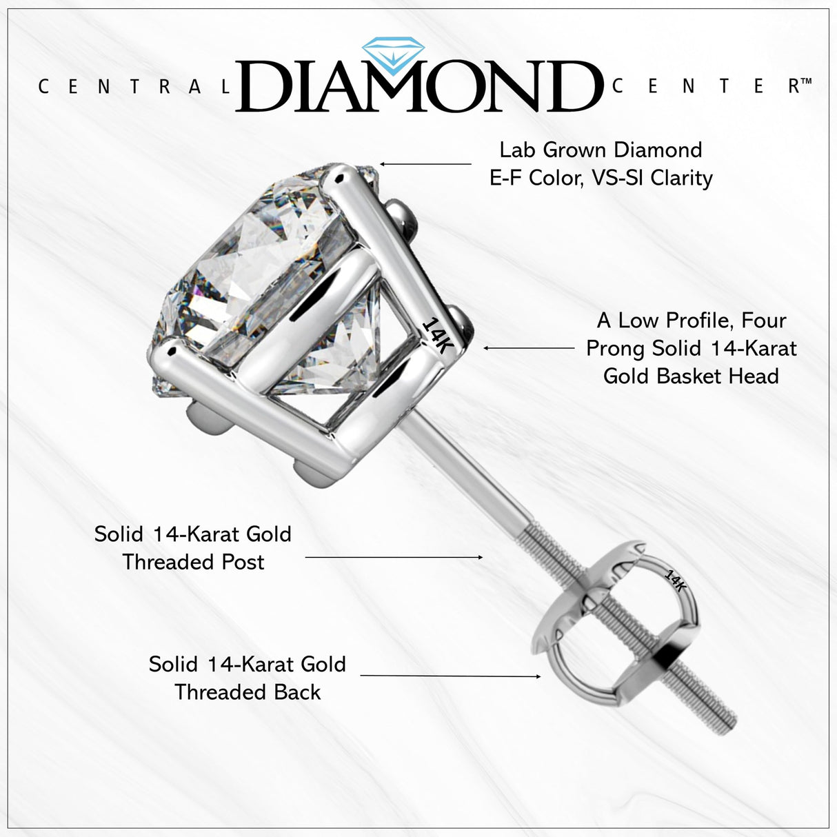 Central Diamond Center Round Cut CVD Lab-grown Diamond Stud Earrings 14K solid Gold from 0.20ct to 2.00ct E-F VS-SI