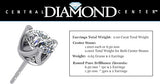 Lucita Simulated Diamond Stud Earrings with Solid 14K Gold Posts & Sterling Silver Basket, 3 & 4 Prongs
