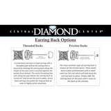 Man-made diamond stud earrings on ear.