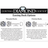 Central Diamond Center Round Cut CVD Lab-grown Diamond Stud Earrings 14K solid Gold from 0.20ct to 2.00ct E-F VS-SI