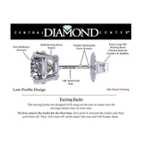 14K Solid Gold Post & Silver Simulated Diamond Stud Earrings-cubic zirconia earrings studs .30ct to 8.00ct