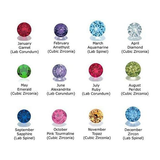 Central Diamond Center Couples 2 Stone Heart Pendant w/ Simulated Birthstones, Includes 0.8mm 22" Adj. Box Chain