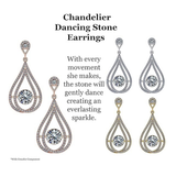 Central Diamond Center Chandelier Dancing Diamond Simulated stone Dangle Earrings for Women in Sterling Silver