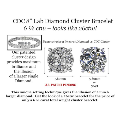 Lab Created CVD Diamond Cluster Tennis Bracelet 4ctw-7 1/2 ctw, 7 or 8" 10kt Gold