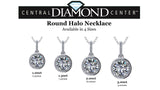 Round Simulated Diamond Solitaire Necklace/Pendant- Double Halo from 1 to 3 carat center- Sterling Silver