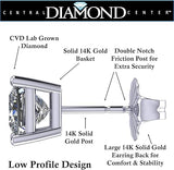 Central Diamond Center Princess Cut CVD Lab-grown Diamond Stud Earrings 14K solid Gold from 0.20ct to 2.00ct E-F VS-SI