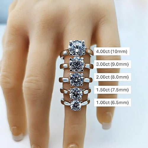 Princess cut Lucita Cz on a silver ring