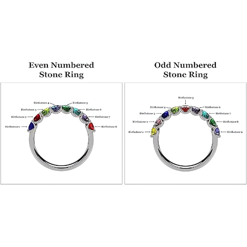 Central Diamond Center U'r Family Ring w/ 1 to 9 Simulated Birthstones in Sterling Silver, 10k, 14K Gold, Mothers Rings