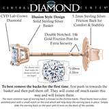0.20ct-0.30ct CVD-Lab-Grown Diamond Stud Earrings (E-F, VS-SI), Solid 14K Gold & Silver, Threaded or Friction Post