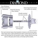 Diamond Stud Earrings CVD Lab Grown Diamonds solid 14K post & Silver basket, 7 or 9 Stone Cluster