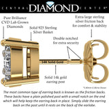 Diamond Stud Earrings CVD Lab Grown Diamonds solid 14K post & Silver basket, 7 or 9 Stone Cluster