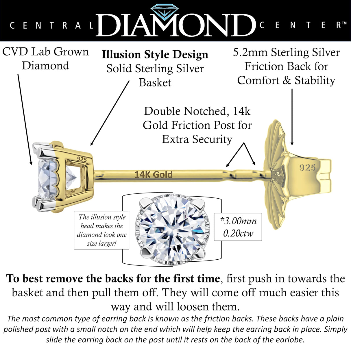 0.20ct-0.30ct CVD-Lab-Grown Diamond Stud Earrings (E-F, VS-SI), Solid 14K Gold & Silver, Threaded or Friction Post