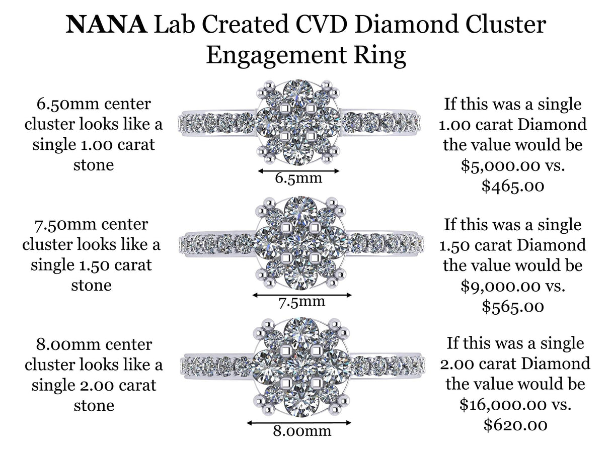 CVD Diamond Engagement Ring 10k Gold 9 stone Cluster. Looks like a solid 1-1.5-2carat diamond Solitaire