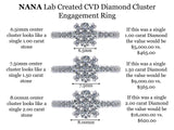 CVD Diamond Engagement Ring 10k Gold 9 stone Cluster. Looks like a solid 1-1.5-2carat diamond Solitaire