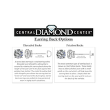 2 Carat Total Weight Moissanite Stud Earrings 14k Gold Post-Matching Solitaire Pendant in Sterling Silver