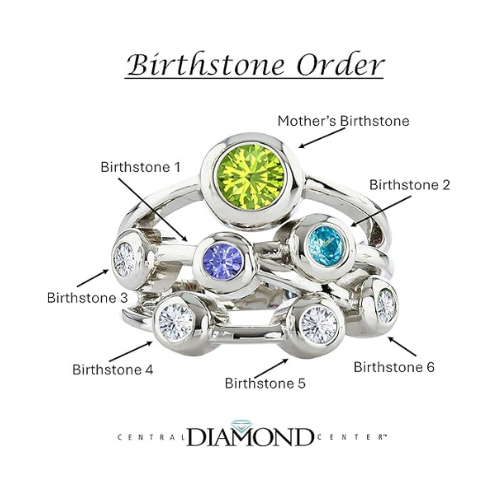 Central Diamond Center Bubble Mother's Ring with 1 to 7 Simulated Birthstones in Sterling Silver