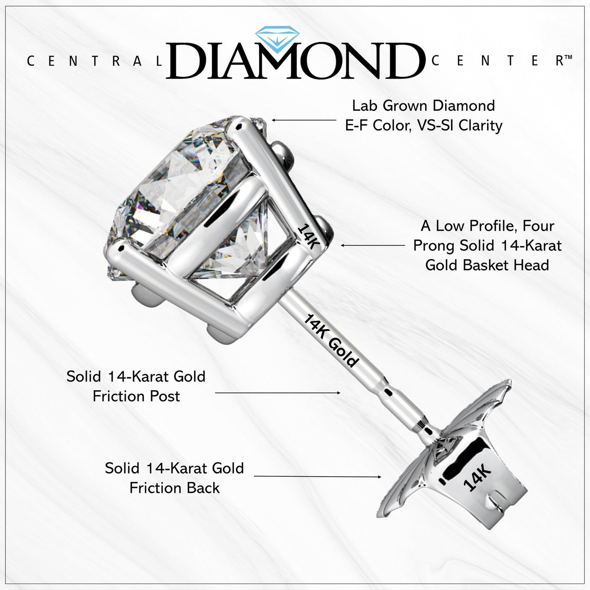 Central Diamond Center Round Cut CVD Lab-grown Diamond Stud Earrings 14K solid Gold from 0.20ct to 2.00ct E-F VS-SI